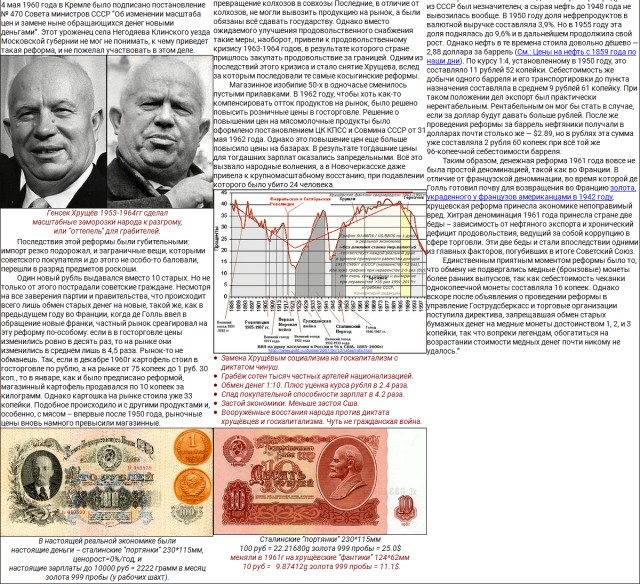 Верните мне мой хлеб