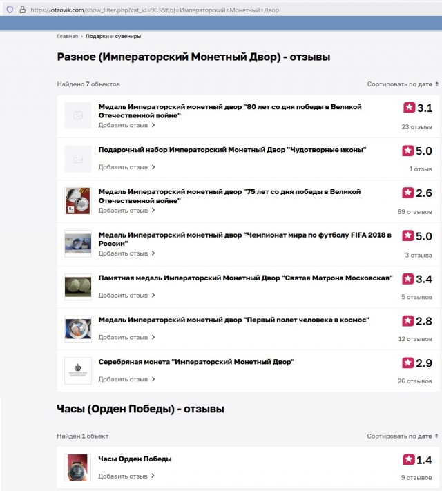 Рен тв нищеброды?