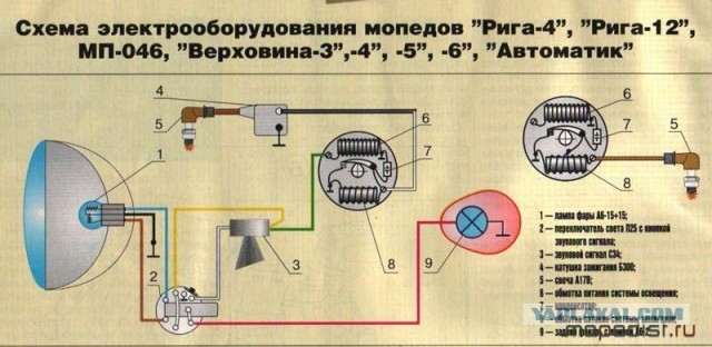 У байкера приступ, или это предсмертные судороги?