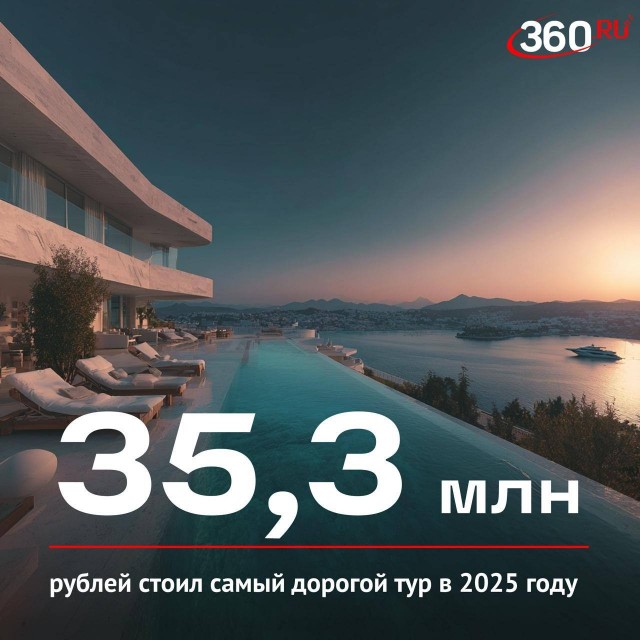 Красиво жить не запретишь: самый дорогой отдых среди зарубежных туров был в Турции.