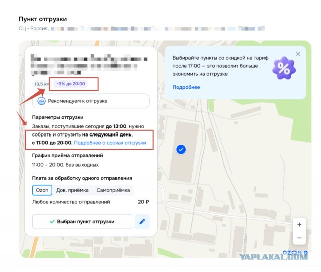 Назад в будущее от Озон