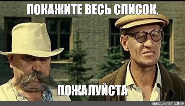 Топ-20 стран по числу объектов Всемирного наследия ЮНЕСКО - Россия в топ-10