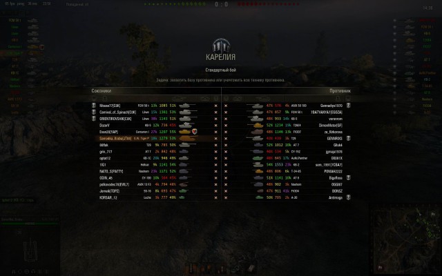 Wargaming 8