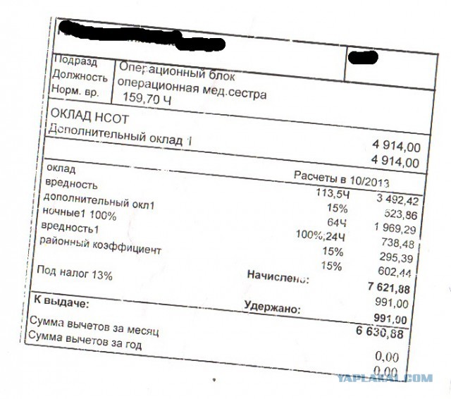 Только факты - что ждет  граждан Украины
