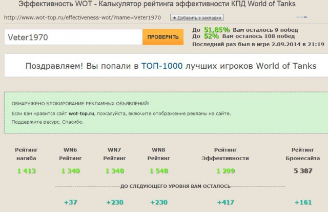 Wargaming 14