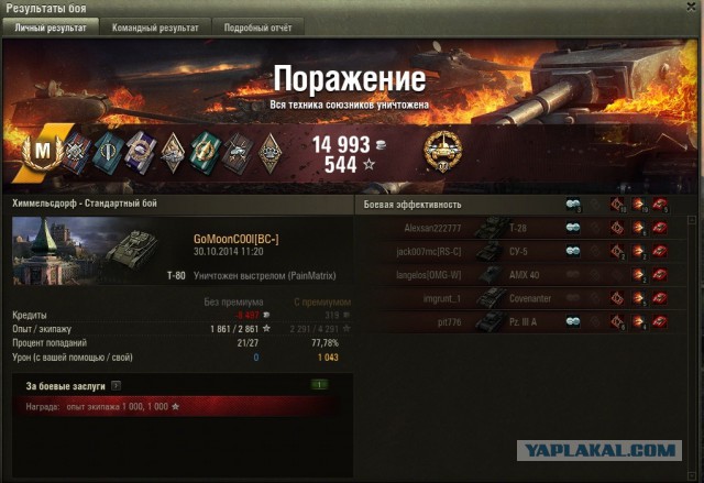 Wargaming 15