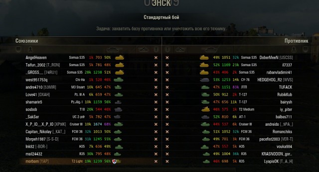 Wargaming 21