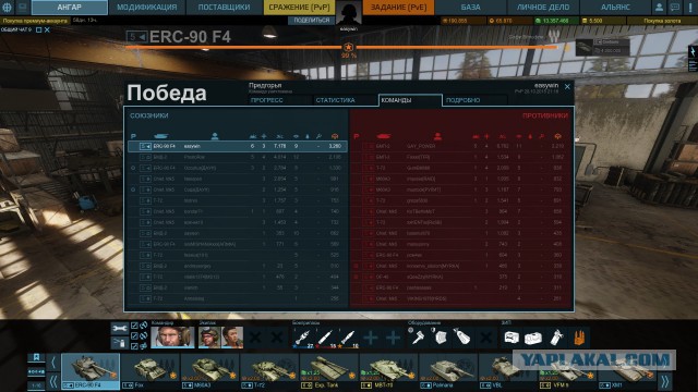 Armored Warfare