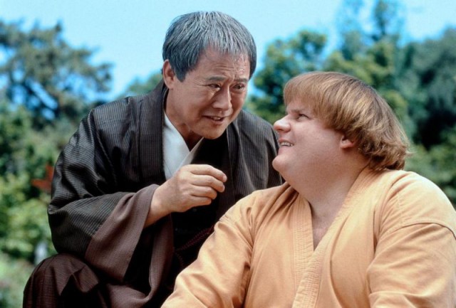 Не работает твоё Кунг Фу