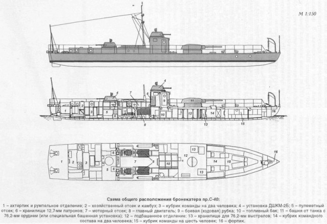 На борту поднятого бронекатера БК-31 найдено большое количество оружия