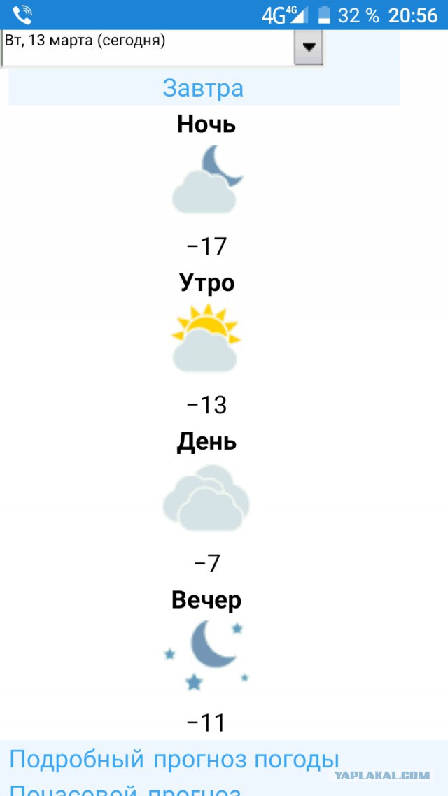 Погода в саранске на 10 гисметео дней. Погода в Саранске. Погода в Саранске на неделю. Погода в Саранске на завтра. Погода в ссаранс.