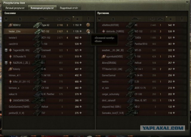 Wargaming 53