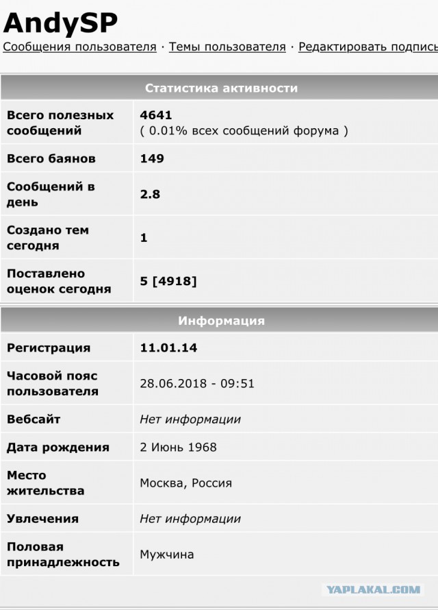 Как я опять боролся с нарушителями ПДД