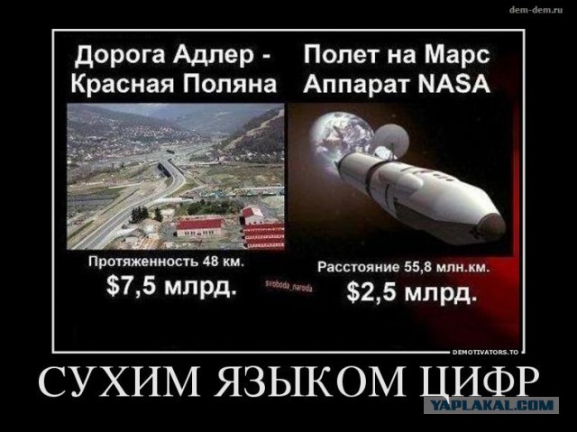 Трасса М-11 СПб - Мск
