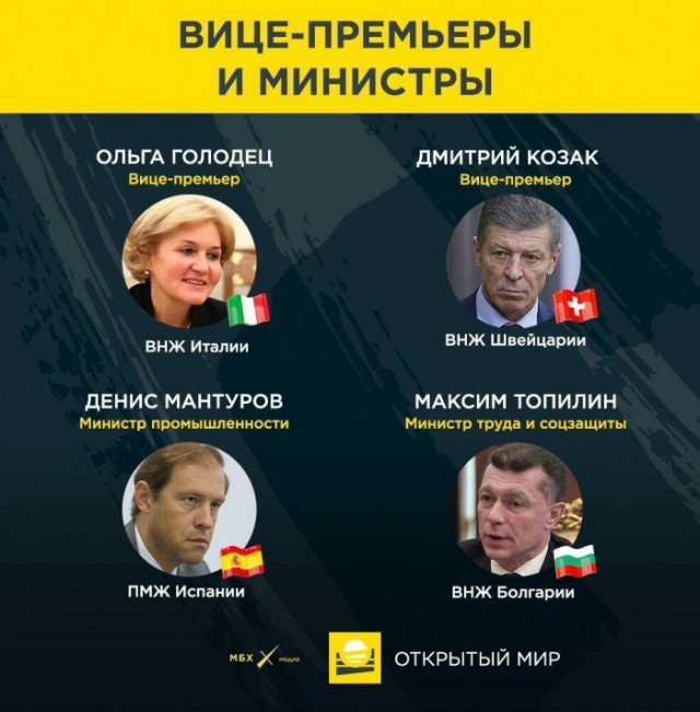 Чиновники лично убедят соотечественников за рубежом переехать в РФ