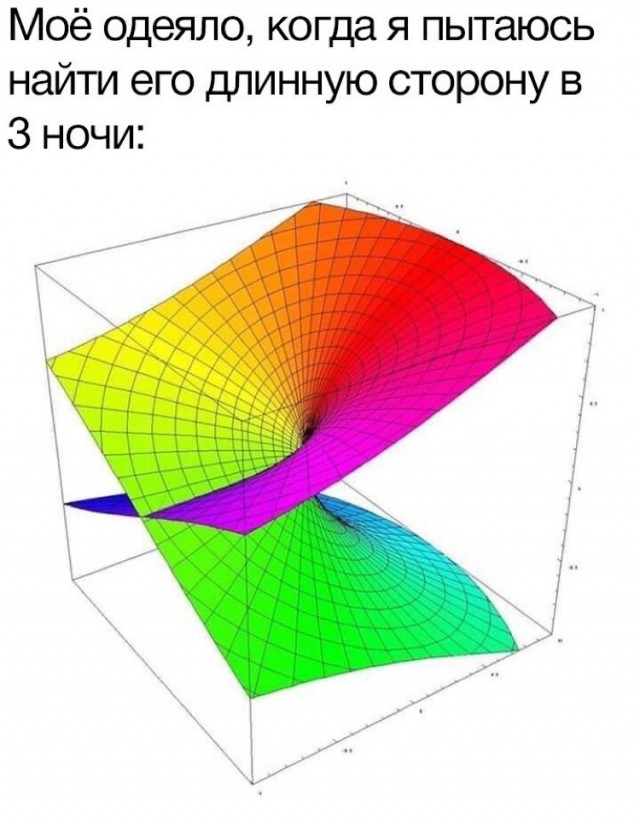 Юмор и прикольные картинки