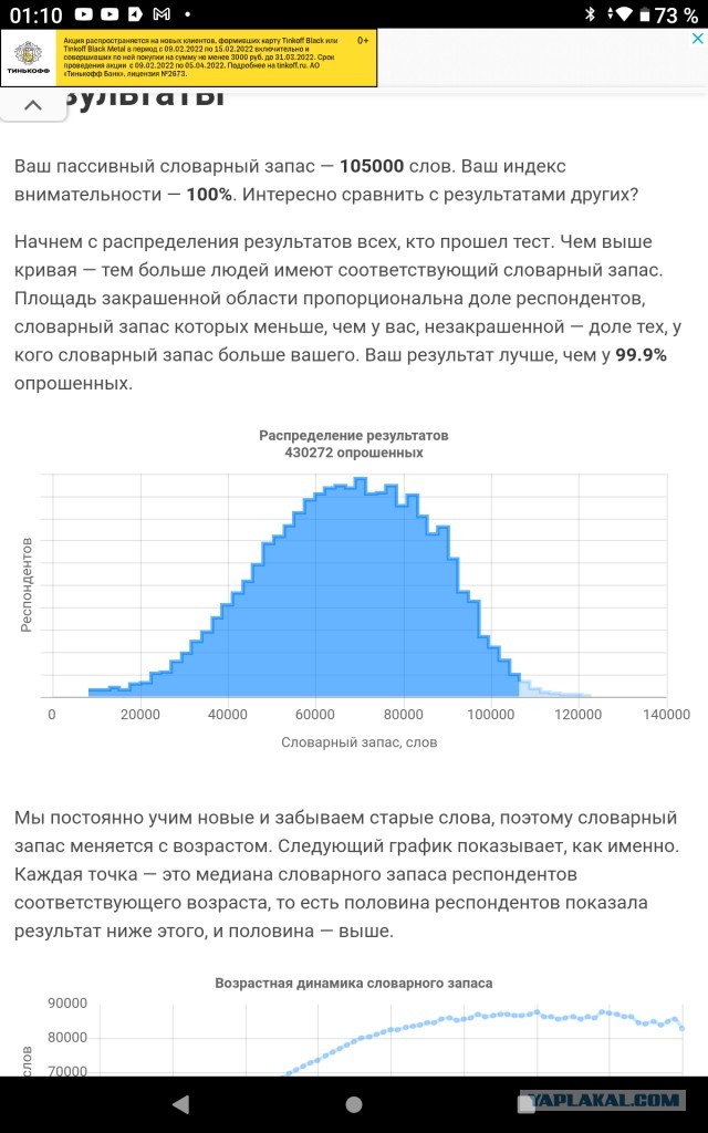 Тест: сколько слов русского языка вы знаете?