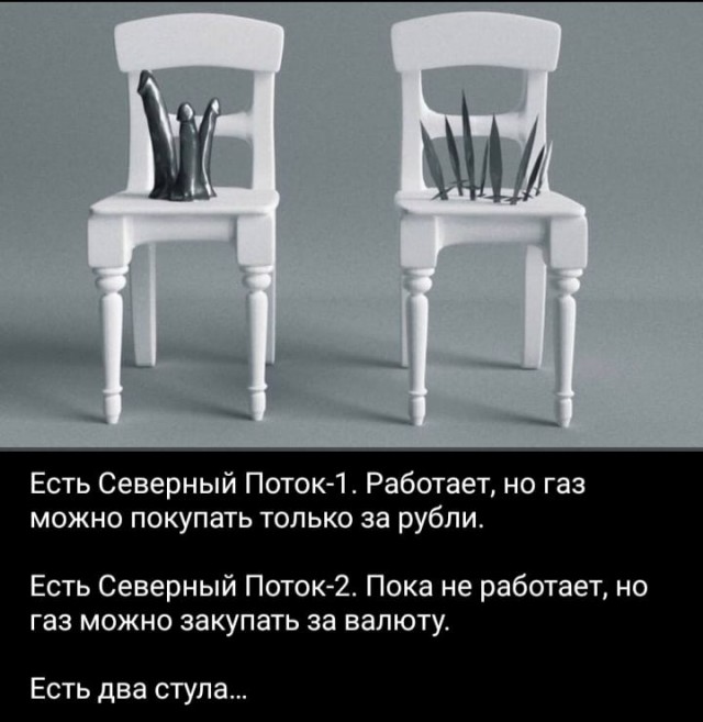 Прокачка газа в Европу остановилась