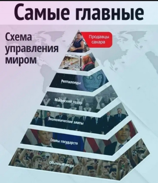 Деградация на Четверг
