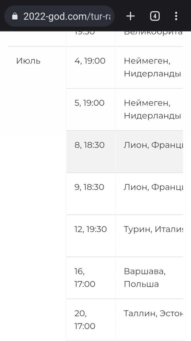 Газ по 2200 и дефолт "Нафтогаза"