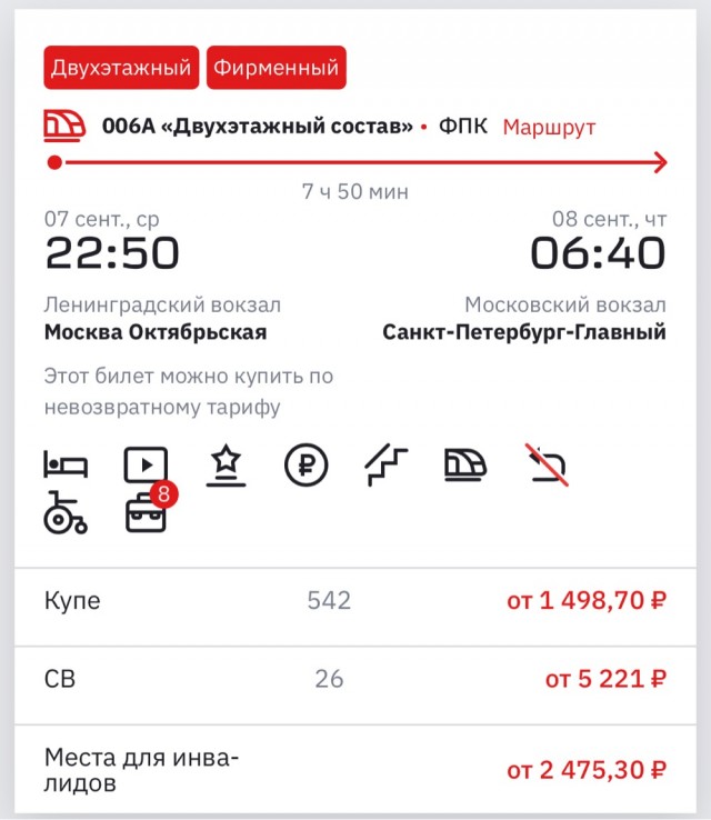 «Помочился в мои новенькие кроссовки Nike»: екатеринбуржцы рассказали, за что ненавидят плацкарт