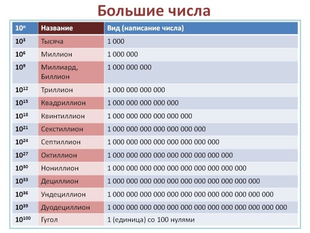 ФСБ взялась за Чубайса...