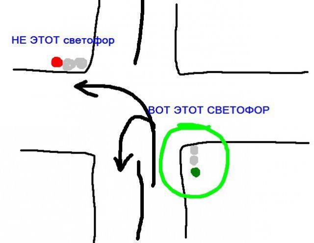 Тургеневская девушка попала в аварию - звук с 35 с