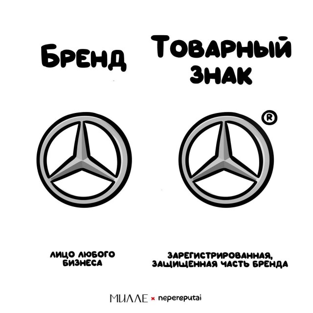 Смотри, Кутузов, не перепутай...
