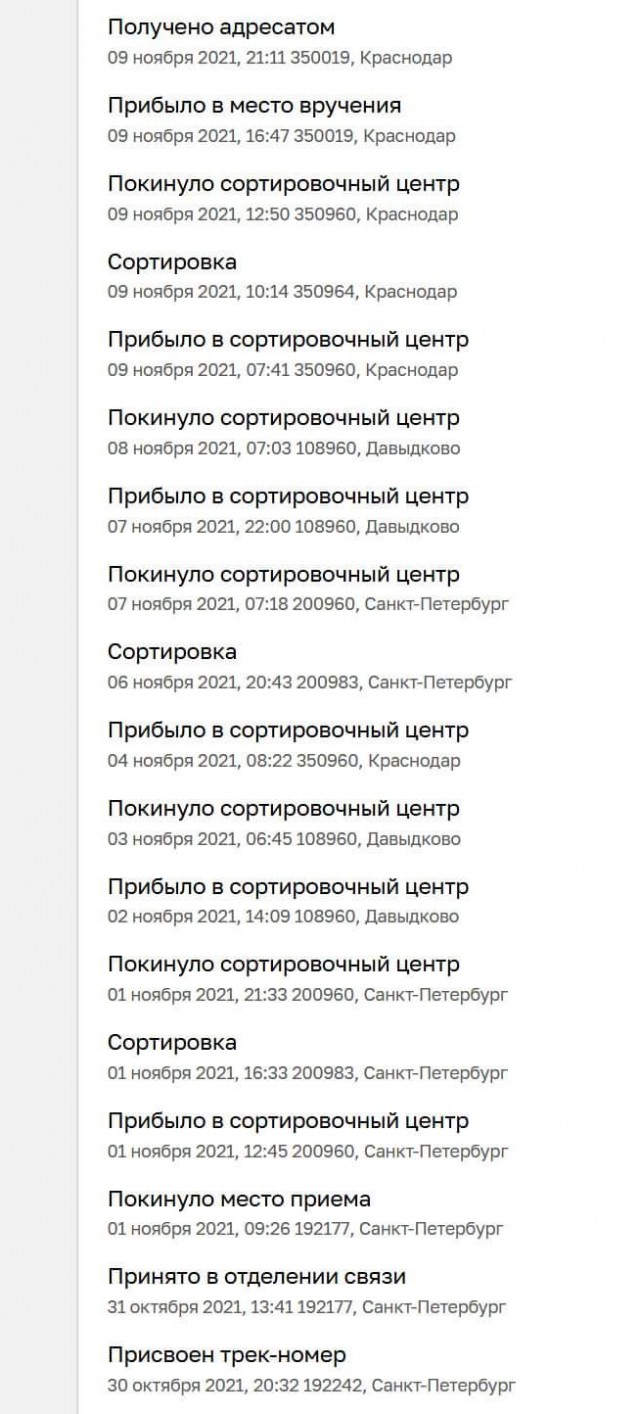 Что не так с Почтой России?