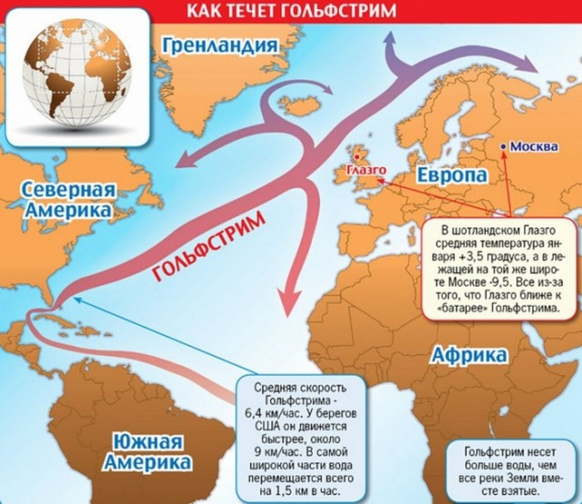 Обидно за Мексику