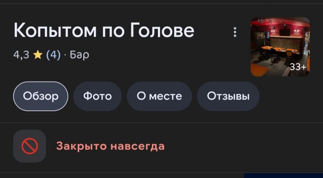 Когда поставил не на ту кобылу...