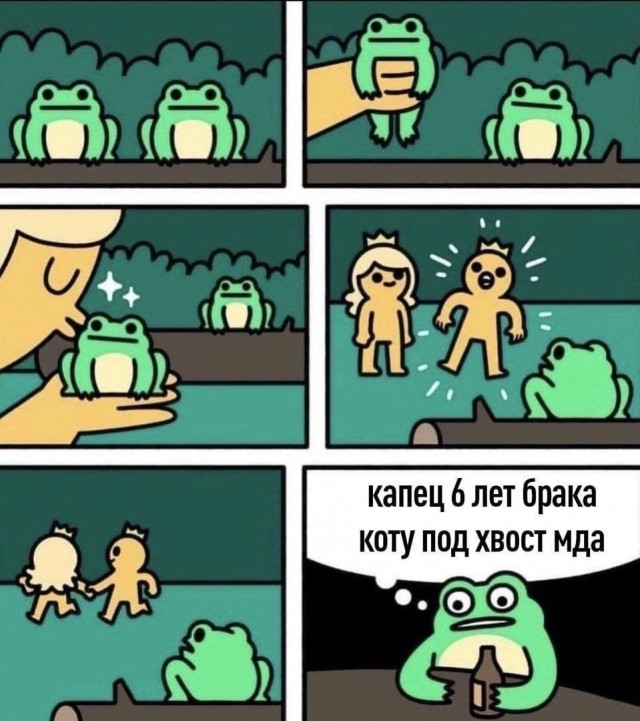 Быстрая деградация