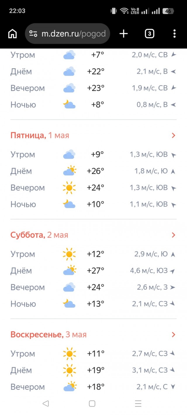 Пик высокоэнергетического шторма ожидается в ночь с понедельника на вторник в Подмосковье