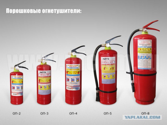 Брачное агентство «ГАРАЖ»