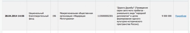 Как создается параллельная реальность