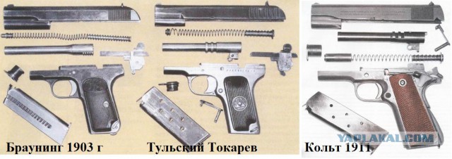 Старт проекта «Оружейная Россия»