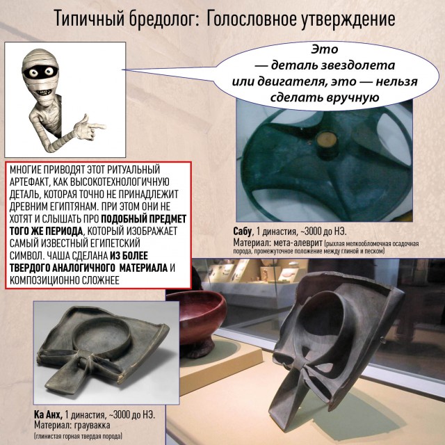 Древний Египет в голословных утверждениях