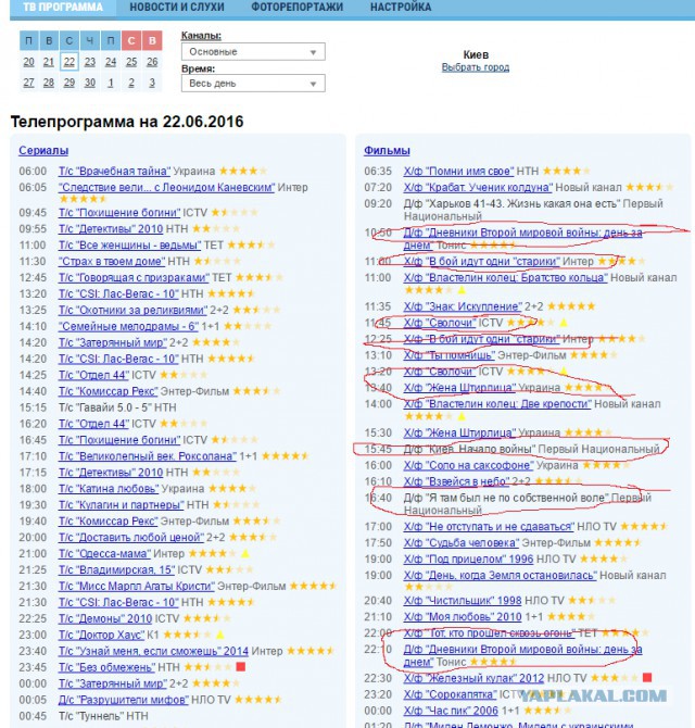 Под Киевом захоронили 20 советских солдат