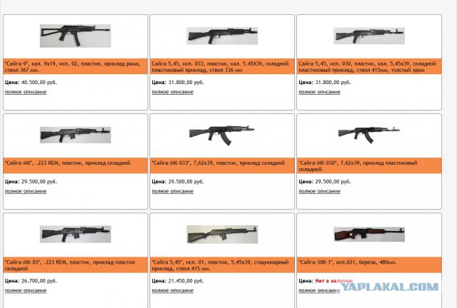 сайга 20 калибр размеры. сайга 12с характеристики. сайга 12 вес ружья 12 калибр. охотничий карабин сайга 12 калибра. сайга мк 033 габариты.