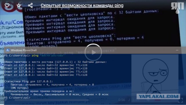 Скрытые возможности команды "Ping"