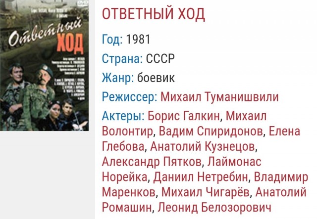 Советские фильмы 1981года.