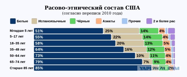 Баскетболист Леброн Джеймс опубликовал фотографию полицейского, застрелившего афроамериканку, с подписью «Ты следующий».