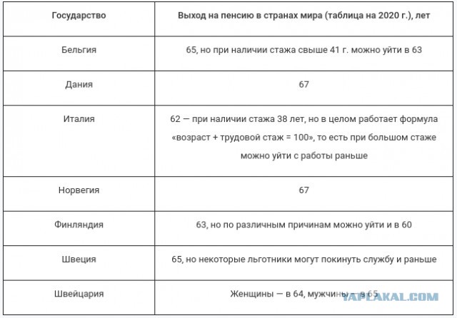 В Старом Осколе в мкр. Приборостроитель в одном из окон загорелась вот такая надпись