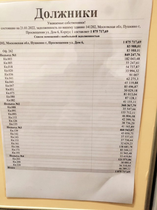Получили платежки ЖКУ (ЕПД) за февраль?