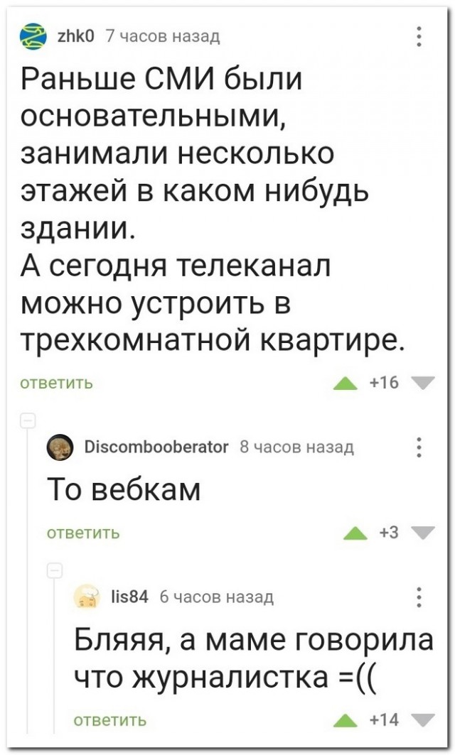 Забавные комментарии из социальных сетей (21.03.22)