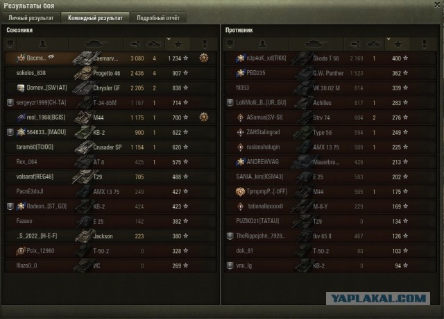 Wargaming 61