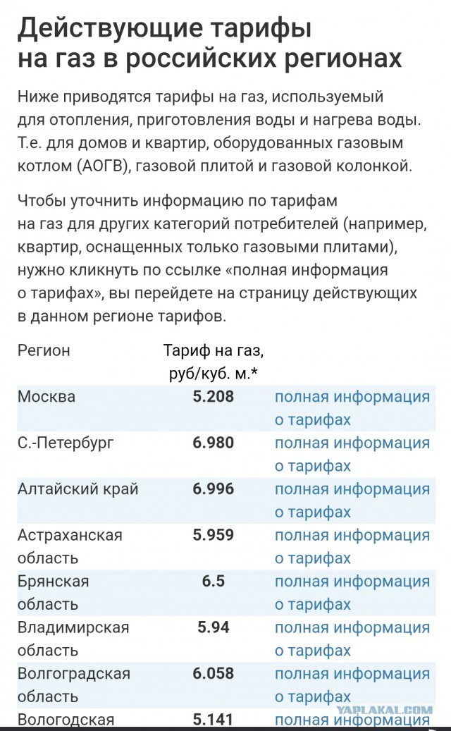 Пандемия съехавших крыш - разновидности болезни. Россия и мир. Часть 40.