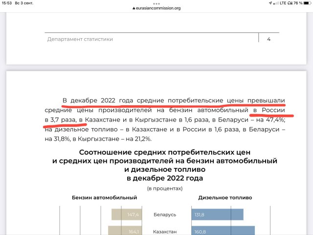 А  что с ценами на бензин и ДТ?