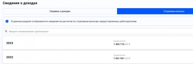Дефицит кадров