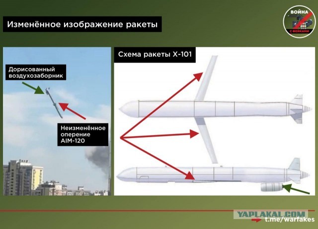 Воздушная тревога, взгляд очевидца.